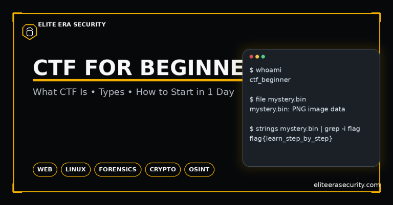 Best Free CTF for Beginners (2026)