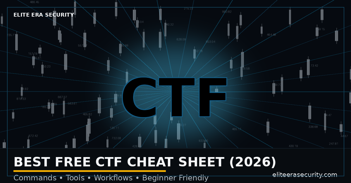 Best Free Web CTF Practice (2026)