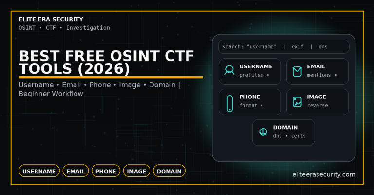 Best Free OSINT CTF Tools (2026)