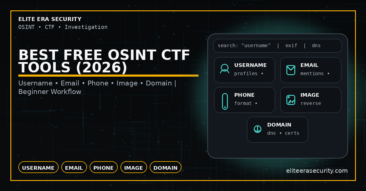 Best Free OSINT CTF Tools (2026)